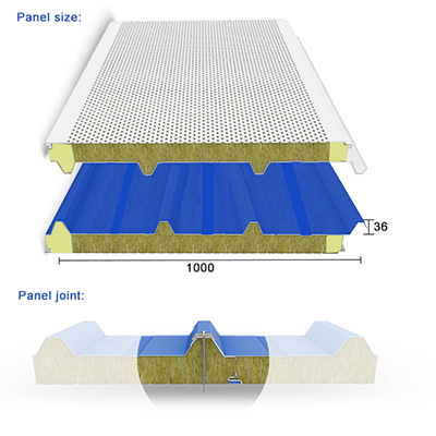 Звукоизоляционные панели из минеральной ваты для крыши