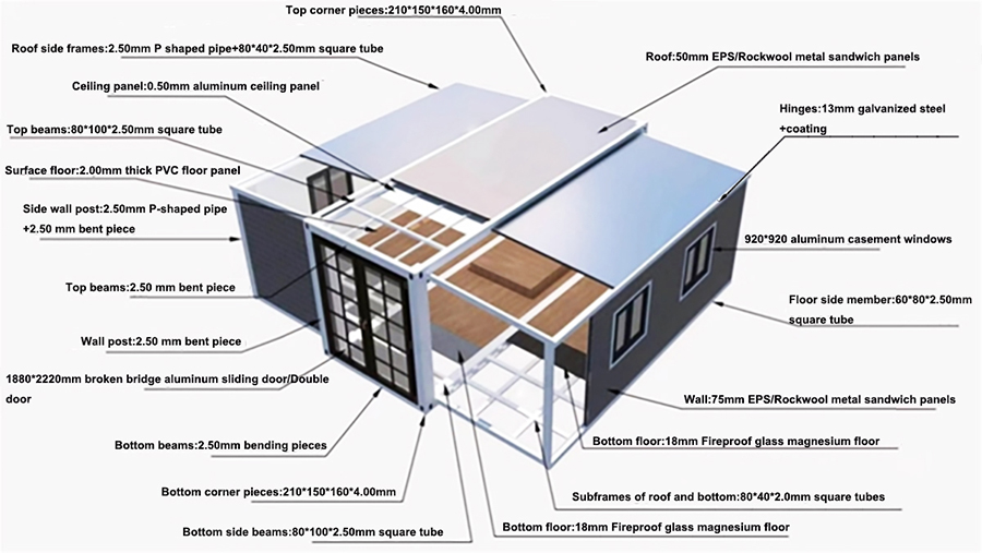 The detail of Expandable container houses