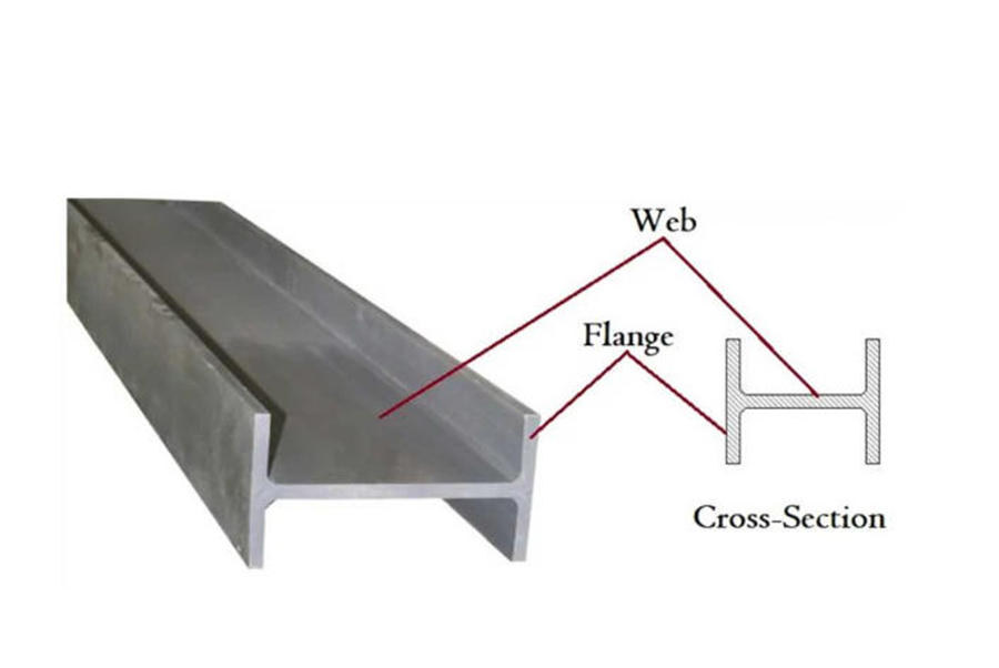 H beam