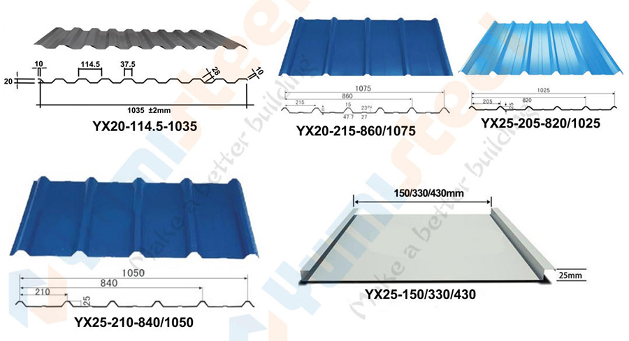 Corrugated steel sheet