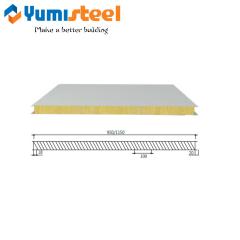 Сэндвич-панель