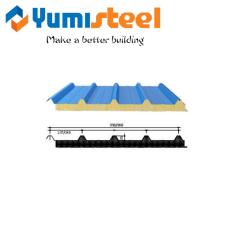 Сэндвич-панели