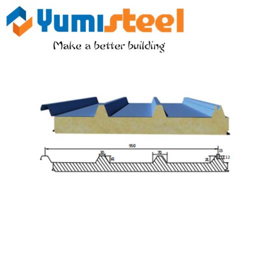 Сэндвич-панели