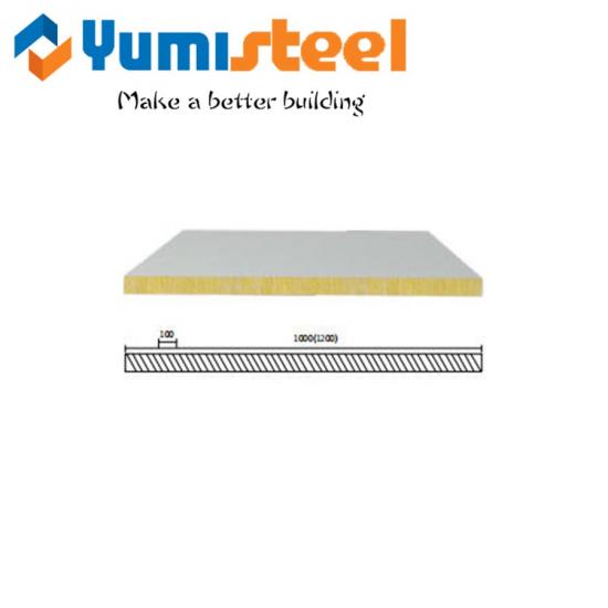 Сэндвич-панели